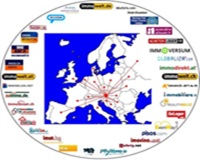 Logos of Real Estate Websites in Germany on the map